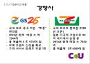 CU편의점 기업분석과 CU 이미지개선위한 경영,마케팅방안 제안 PPT 8페이지