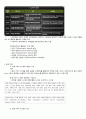 selc 서울권역 e러닝 고객관계관리 전략 정리 요약본 (중간기말포함) .hwp 49페이지