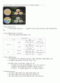 selc 서울권역 e러닝 고객관계관리 전략 정리 요약본 (중간기말포함) .hwp 61페이지