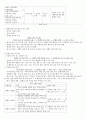 selc 서울권역 e러닝 고객관계관리 전략 정리 요약본 (중간기말포함) .hwp 94페이지