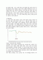 TOYOTA 도요타 기업企業분석과 SWOT분석/ 도요타 경영전략과 위기극복전략분석/ 도요타 해외진출전략과 성공사례분석및 나의의견 13페이지