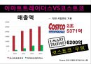 코스트코 vs 이마트 트레이더스 기업비교분석과 경영,서비스전략 비교분석및 전략제안 PPT 13페이지