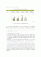 ★ 아동복지론 - 아동학대 ( 아동학대 개념, 아동학대 원인, 아동학대 유형 , 아동학대 실태 및 현황, 아동학대 실천 및 정책적 대안 ) 14페이지