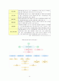 ★ 아동복지론 - 아동학대 ( 아동학대 개념, 아동학대 원인, 아동학대 유형 , 아동학대 실태 및 현황, 아동학대 실천 및 정책적 대안 ) 21페이지