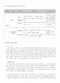 고1 거꾸로 수업, 거꾸로 교실 함수 연구수업 학습지도안 5페이지