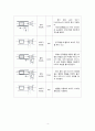 범용선반 실습 보고서 4페이지