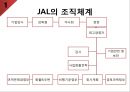 일본항공日本航空 JAL 기업분석과 SWOT분석및 JAL 경영전략과 성장과정분석및 JAL 향후전략제안 PPT 5페이지