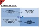 일본항공日本航空 JAL 기업분석과 SWOT분석및 JAL 경영전략과 성장과정분석및 JAL 향후전략제안 PPT 19페이지