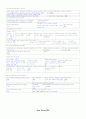 내과병동 당뇨 케이스(DM case study) 4페이지