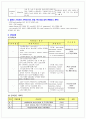 신경과 중환자실 케이스 (NSICU case study) 3페이지