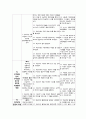 정신과 케이스 (case study) 10페이지