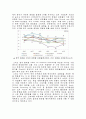 [스킨푸드 영국진출 마케팅전략 기획안] 스킨푸드 기업분석과 SWOT분석및 영국진출 마케팅 SWOT,STP,마케팅믹스 4P전략 기획과 스킨푸드 미래전망 25페이지