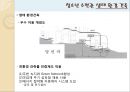 서대문 청소년 수련관 12페이지