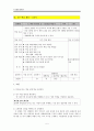 [수업지도안] 바른 말 좋은 글  5페이지