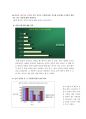 [통계조사론] 서울소재 4년재 대학생들의 결혼관에 대한 의식 조사 16페이지