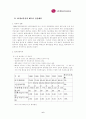 LG 정보통신의 베트남 합작투자  6페이지
