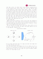 LG 정보통신의 베트남 합작투자  18페이지