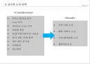 애플(Apple)의 아웃소싱, 글로벌네트워크, SCM (애플의 경쟁력)전략운영이 세계최고의 저원가,고품질을 창조하다
 5페이지