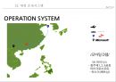 애플(Apple)의 아웃소싱, 글로벌네트워크, SCM (애플의 경쟁력)전략운영이 세계최고의 저원가,고품질을 창조하다
 29페이지