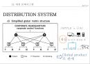 애플(Apple)의 아웃소싱, 글로벌네트워크, SCM (애플의 경쟁력)전략운영이 세계최고의 저원가,고품질을 창조하다
 32페이지