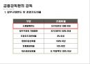 국내신용카드 산업의 현황 및 분석[Status and analysis of the creditcard industry]  : 신용카드 산업현황,신용카드 산업의 성장
 6페이지