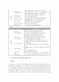 [아동수학지도] 3~5세 누리과정(수학적 탐구하기)에 근거하여 유아기 아동의 수학적능력을 발달시키기에 적합한 물리적 환경구성과 교사의 역할에 관해 기술하세요. : 유아수학지도 4페이지