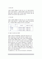 인간행동) 행동주의적 관점에서의 행동 - 행동주의관점(행동주의이론)에서의 인간행동 5페이지