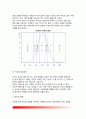 [지능발달] 지능의 정의(개념), 지능의 구조(2요인론, 군집요인분석론, 3차원적 지능구조론), 지능의 측정, 지능의 결정요인(유전과 환경의 영향) 7페이지