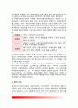 [서양교육역사] 서양교육의 역사적 기초(서양교육 발전과정) - 그리스-로마의 교육, 중세교육, 문예부흥과 종교개혁기의 교육, 17세기 실학주의교육, 18세기 계몽운동과 교육, 19세기교육, 현대의 교육 4페이지