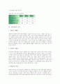 [기업자금][기업][자금][기업자금 중요성][기업자금 부족][기업자금 유치][기업자금 벤처캐피탈][기업자금 전략]기업자금의 중요성, 기업자금의 부족, 기업자금의 유치, 기업자금의 벤처캐피탈, 기업자금의 전략 4페이지