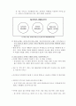 SK커뮤니케이션즈 인수합병전략 [인터넷 포탈 발전과정] 13페이지