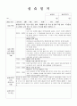 지역아동센터 실습일지 8시간씩 120시간 3페이지