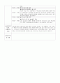 지역아동센터 실습일지 8시간씩 120시간 21페이지