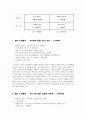 서비스 디커플링 모델링 - 디커플링과 기업전략의 연계 - 2페이지