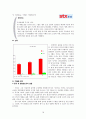 조선강국 KOREA를 분석하고 ‘STX조선’에 대해 알아본다  18페이지