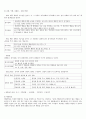 스키너의 행동주의적 학습이론 5페이지