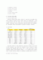 국내 입양의 활성화 방안을 중심으로  6페이지