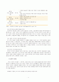 [언어수학지도]피아제와 비고스키(비고츠키)의 수학교육이론을 분석하고 비교해 보세요 - 수학교육이론 4페이지