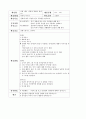 아동예절활동계획안(아동예절수업계획서, 물건다루기, 상황에맞는언어사용, 호칭알아보기, 수업계획서) 3페이지