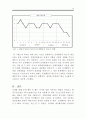 손빠는 행동수정사례연구(손빠는아이 행동수정, 아동행동, 아동관찰, 행동수정사례, 아동행동연구) 21페이지