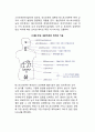 청년기의 성적 변화(청소년의 신체발달) 3페이지