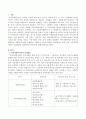 지역사회복지관의 사업내용과 일반적인 인력구조를 기술하시오. 2페이지