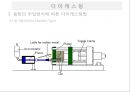 다이캐스팅 12페이지