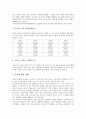 [검사][인성검사][적성검사][성격검사][MBTI-성격유형검사][진로검사][가치관검사]인성검사, 적성검사, 성격검사(MBTI-성격유형검사), 진로검사, 가치관검사(검사, 적성검사, 성격검사, 진로검사, 가치관검사) 13페이지