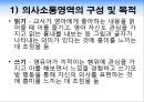 의사소통영역(보육과정, 아동보육, 언어발달, 누리과정, 표준보육과정) PPT, 파워포인트 13페이지