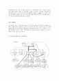 길버트그레이프 영화감상문(사회복지정책, 지적장애, 폭식장애, 장애인주인공, 사회복지정책, 프로그램계획) 3페이지