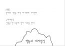 다른 사람에게 잘못한 경우 자신분석(빙산탐색모델, 사티어, 가족치료및상담) PPT, 프레젠테이션 4페이지