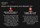 드라마 왕가네식구들 가족관계분석(가족복지론, 줄거리, 등장인물, 드라마의도, 가계도, 생태도)PPT, 파워포인트 4페이지