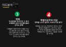 드라마 왕가네식구들 가족관계분석(가족복지론, 줄거리, 등장인물, 드라마의도, 가계도, 생태도)PPT, 파워포인트 5페이지