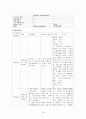 모성간호학-난소종양-창원파티마 18페이지